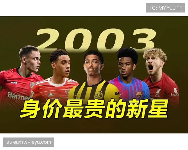 足球新星崛起：未来传奇候选者引全球关注