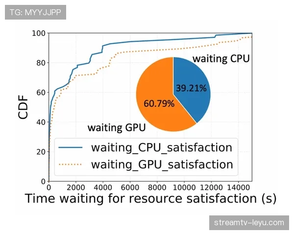 莱万技术能力争议：终结效率与战术适配性分析