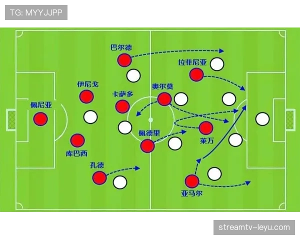 西蒙尼防守反击体系战术解析